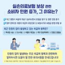 백내장·도수 등 민원 잦은 비급여 항목…실손 보상시 소비자 유의점은? 이미지