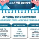 둔산중로58번길 이미지