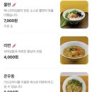 남부꼬마김밥 | [대연동] 부산 못골시장 단체주문 가능 꼬마김밥, “허니꼬마김밥”