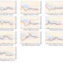 성창에스지 이미지