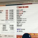 돌솥생선구이 이미지