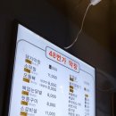48번가막창 네이버블로그