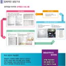 광주청솔기숙학원