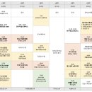 썬플라워 관광호텔 | 베트남 호치민 무이네 여행 일정 및 경비 총정리