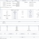 현리주유소 이미지