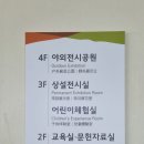 정관박물관 | 부산 정관 박물관 어린이 체험 가능해 주말 아이랑 가볼만한 곳