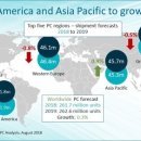 여기서PC 이미지