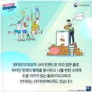 (주)영운글로벌 | 영웅문S 키움 히어로즈 첫 주식 매입기 (feat. LG디스플레이 주식 매수후기)