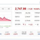 (주)웰솔루션 이미지