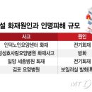 고령효사랑요양병원 머니투데이