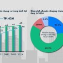 강변빌라 이미지