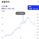 지에스엘리베이터(주) 이미지