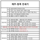 제주-방콕 얼리버드 행사 진행 (7~9월 예약건 10만원 할인) 이미지