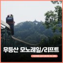 모노플레이