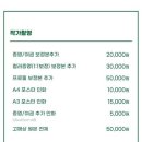 미스터리랩스 네이버블로그