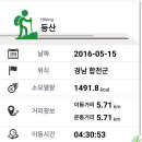 국일장 Daum카페