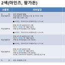 위더스팜 이미지