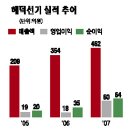 주식회사 해덕 이미지