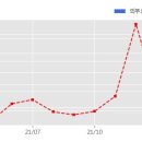 그린아이텍 이미지