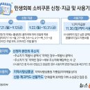 속초시민약국 | 2025 속초시 민생지원금 속초사랑상품권 꿀팁, 신청방법, 사용처 총정리