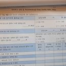 휴 정신건강의학과 의원 이미지