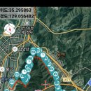 26.2.28.10.30범어사역.금정산둘레길.호포역 (삼사래님길) 이미지