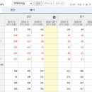 진원유통