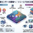 피지컬솔루션즈