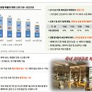 동서모터스 이미지