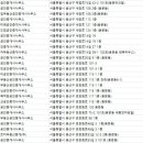 레몬부동산공인중개사사무소 이미지