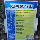 사간건축사사무소 네이버블로그