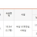 인제대학교 생활관(인정관) 이미지