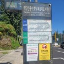 동아세탁소 | 🌳 “왕십리·행당·응봉을 한 번에 누리는 신동아아파트 이야기”