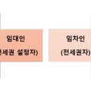 예스부동산중개 이미지