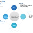 (주)채움 네이버블로그