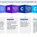 삼정푸드