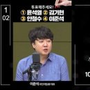 지성의원 이미지