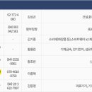 신아네트웍 이미지