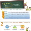 미술로생각하기 이미지