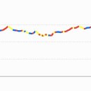 민둥산쉼터 이미지