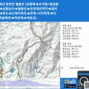 경남 함양군 월봉산 (남령재➜칼날봉➜남령능선➜월봉산➜조릿대군락지➜절터➜부도➜난데이계곡➜큰재➜따박골폭포➜작은재➜대로교) gpx [참고용] 이미지