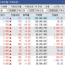 신송산업(주) 이미지