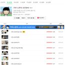 화수전자 이미지