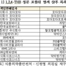 (주)체인지랩 이미지
