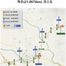 성주별고을운동장 화장실 이미지