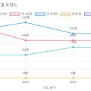 해나무유치원 이미지