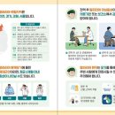 홍성군보건소 이미지