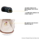 베니오붑 이미지