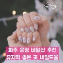 네일드율