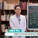 [행복찾기TV] 갑상선 암 수술 후, 다낭성난소증후군 진단을 받은 환자 사례 이미지